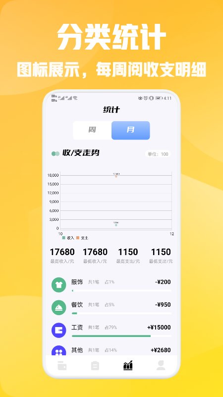 小花记账app