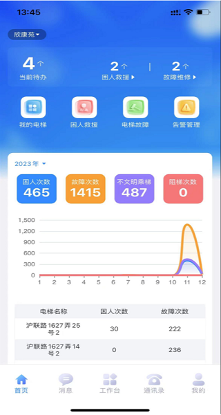 梯联宝app