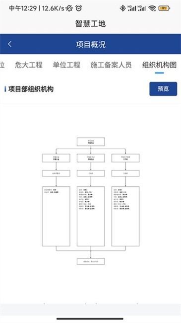 闽智建智慧工地系统