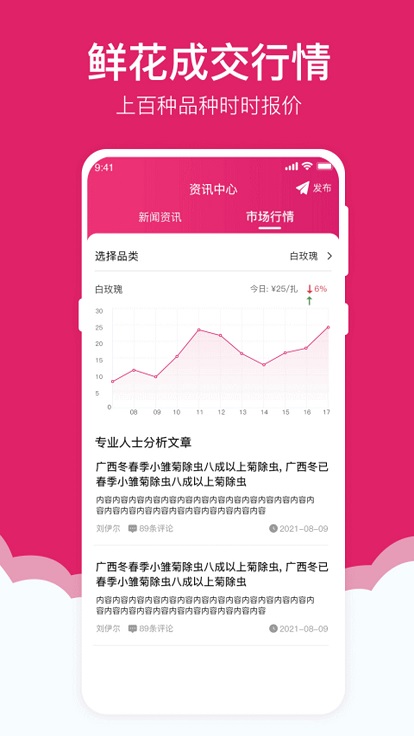 天采卖花app