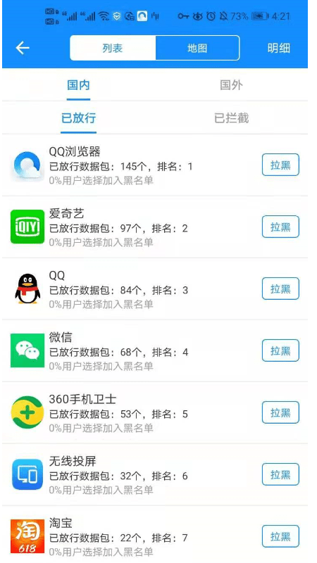 隐私猫最新版(appfirewall)3