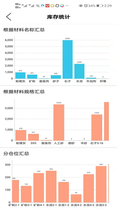 砼仁erp最新版本4