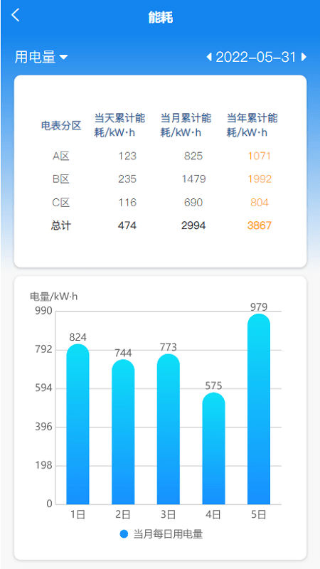 苏智造app3