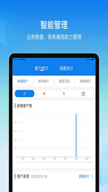 旺销售app4