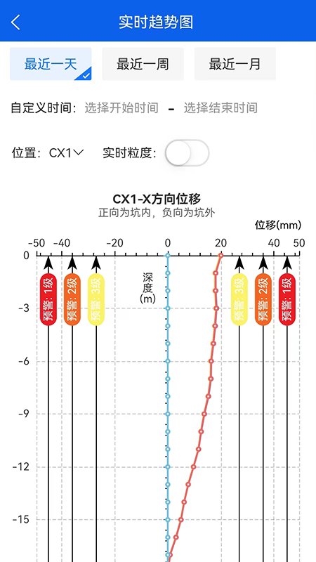 智慧岩土app