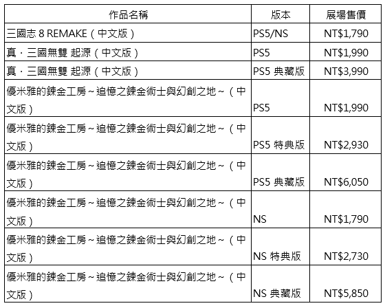 「2025台北国际电玩展」光荣特库摩公开特别节目内容