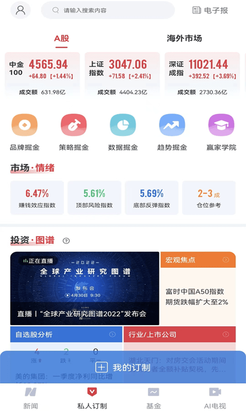 每日经济新闻app4