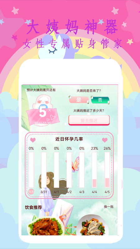 大姨妈呵护助手app