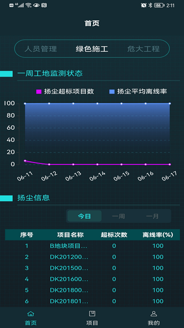 建造师智慧工地2客户端3