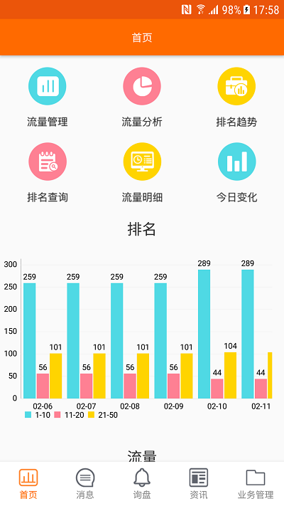 外贸快车手机版3