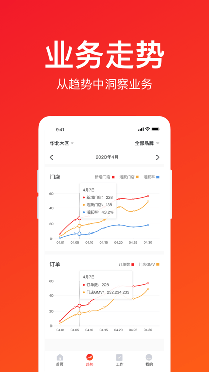 镇村通app