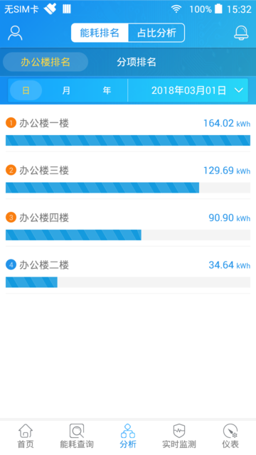 smartpiems官方版4