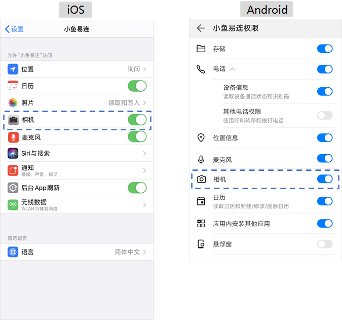 小鱼易连app教程