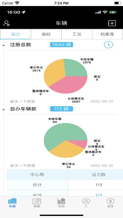 中邮车管家最新版