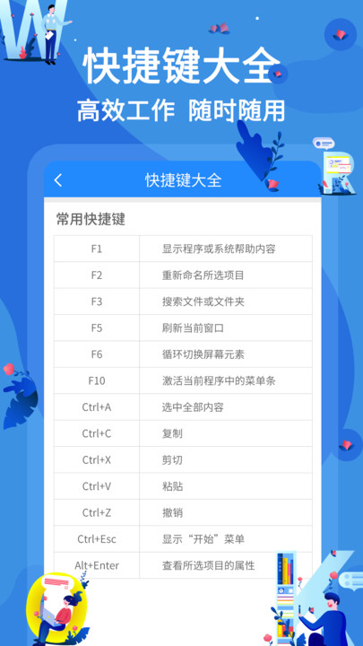 word文档在线编辑app