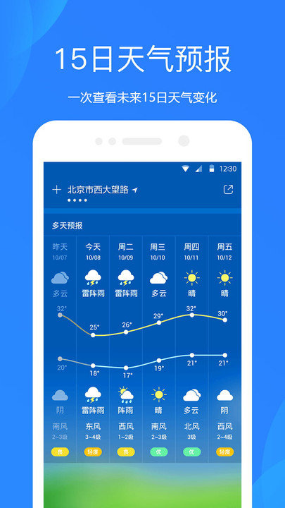 爱尚天气预报app(又名天气预报通)