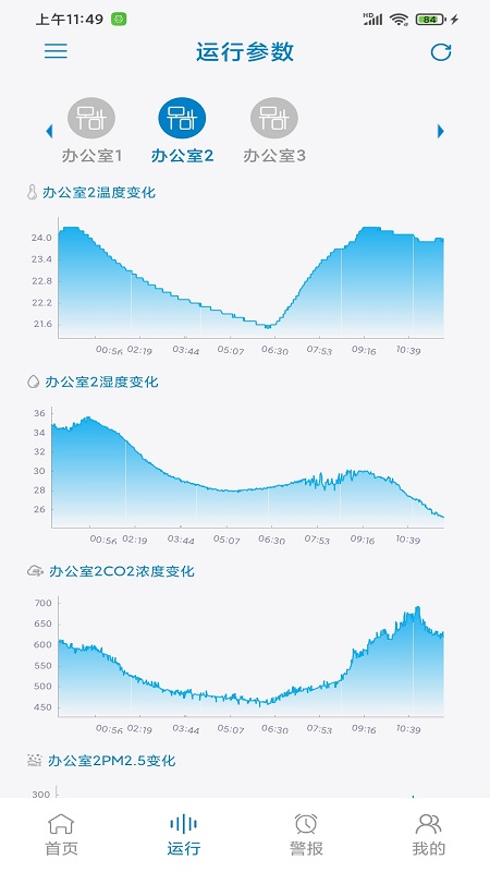 红橡科技app