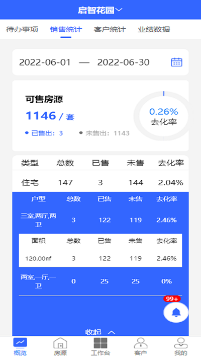 灵狗售楼官方版4