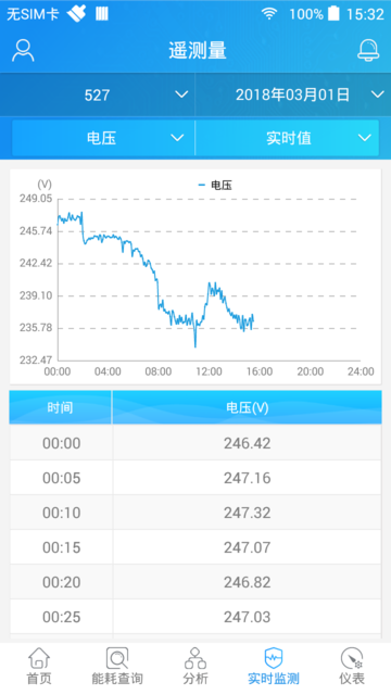 smartpiems官方版4