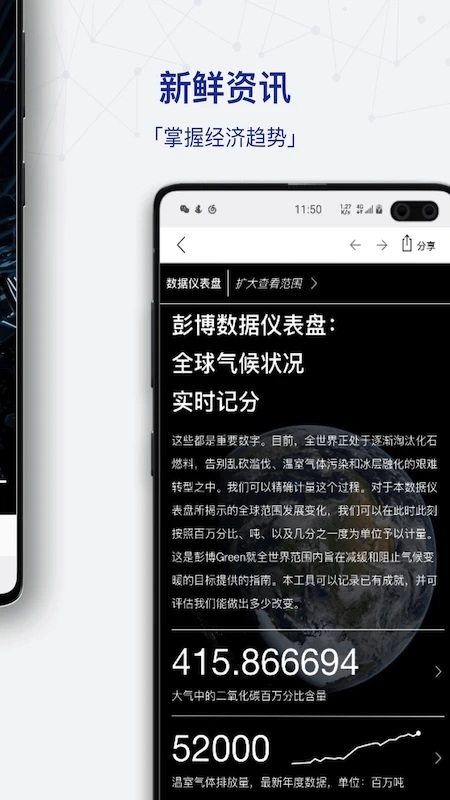 商业周刊app(ibloomberg)