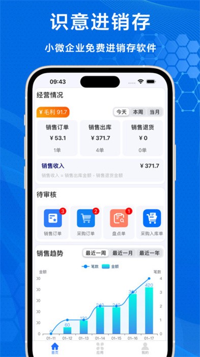 识意进销存app最新版本