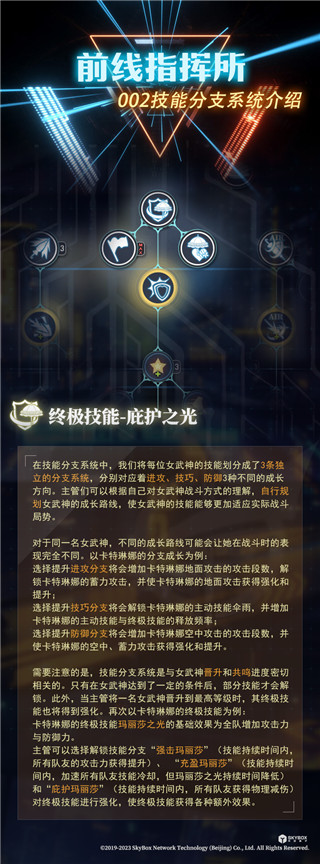 神行少女技能分支介绍教程