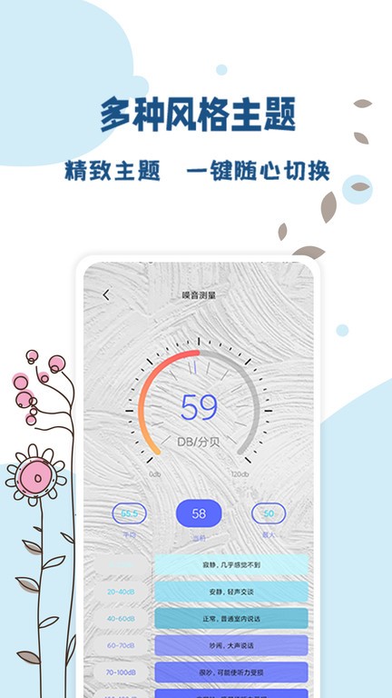 全能温度计app