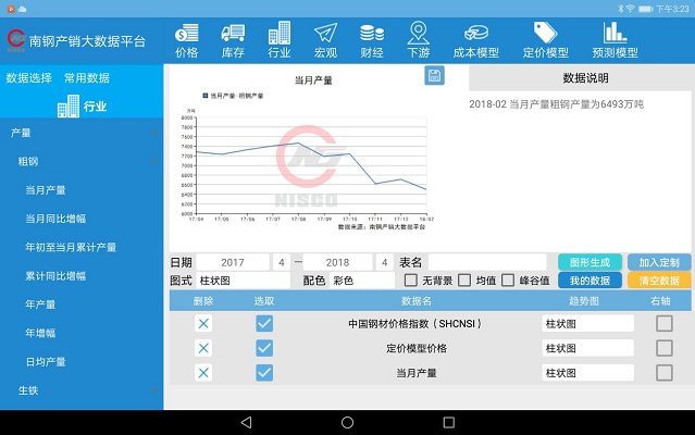 南钢产销大数据平台hd软件3