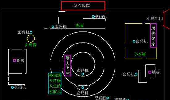 第五人格逃生门位置