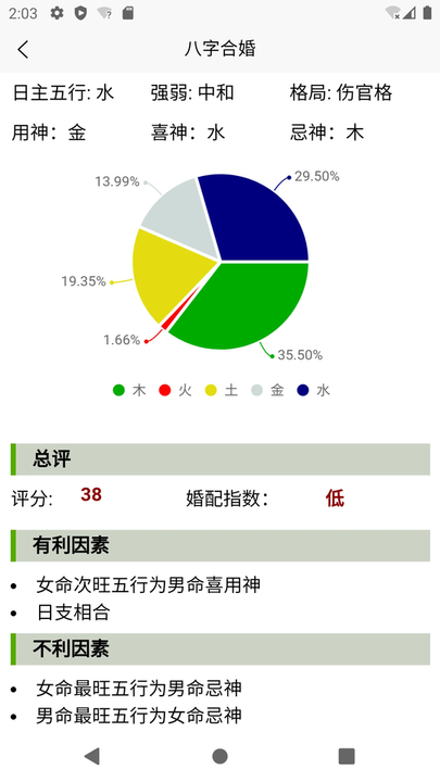 诠天八字算命 app