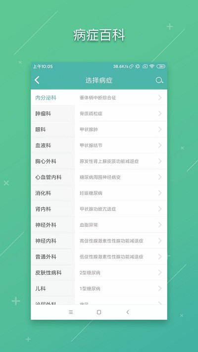 网上协和医护版app(网上协和员工平台)4