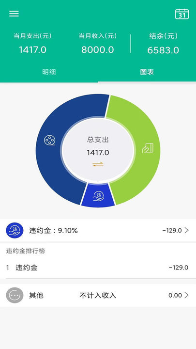 天生爱记账app