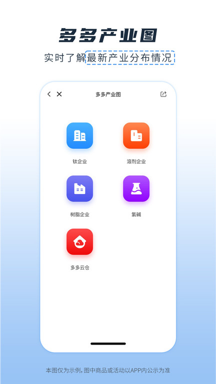 涂多多官方版app