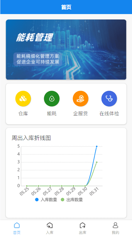 苏智造app3