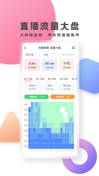 灰豚数据app下载