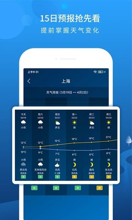 本地天气预报app最新版