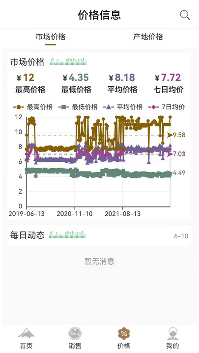 桃信通手机版3