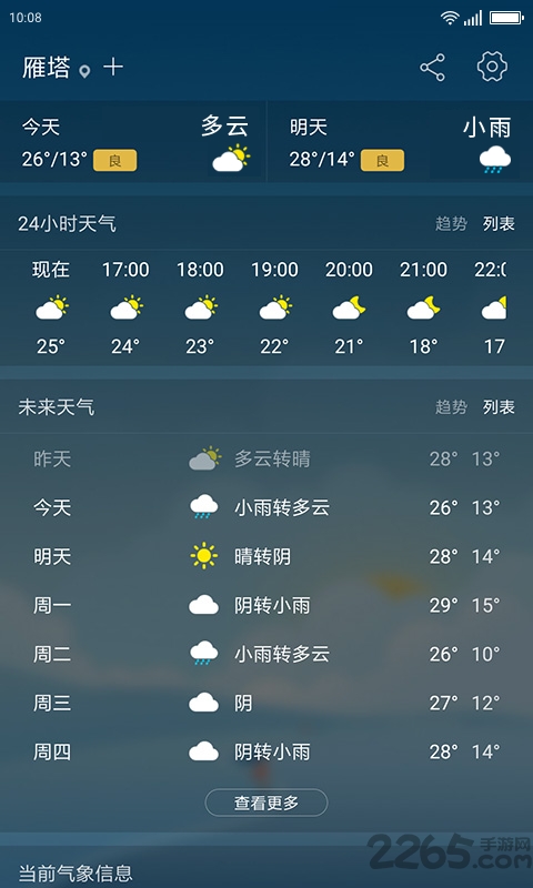 无忧天气最新版本(HiWeather)