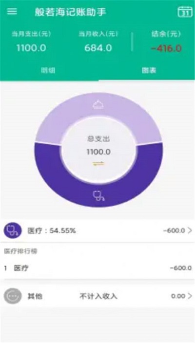 般若海记账助手app