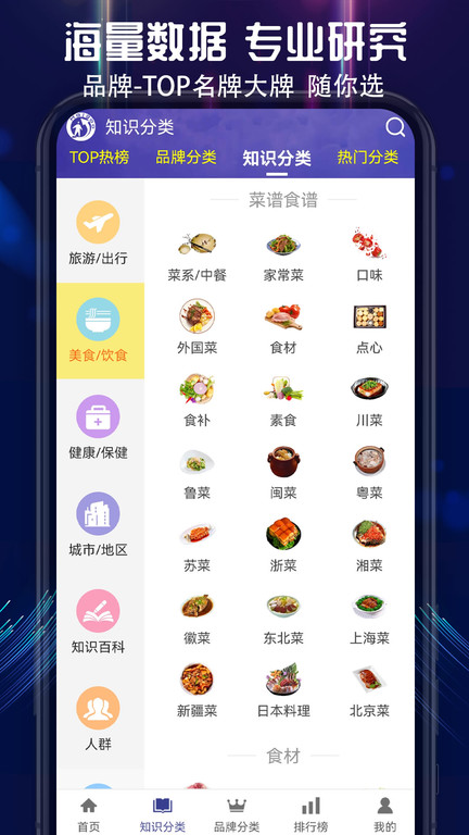 买购网十大品牌排行榜最新版3