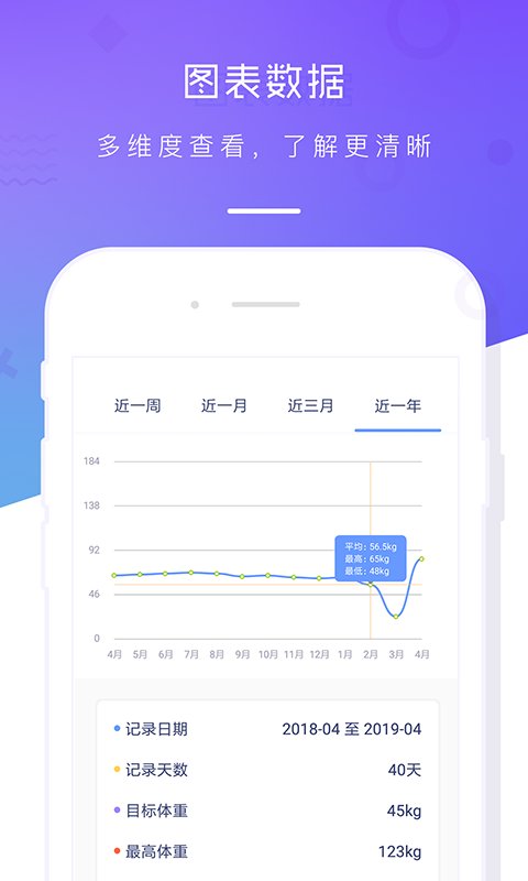 体重记录本最新版