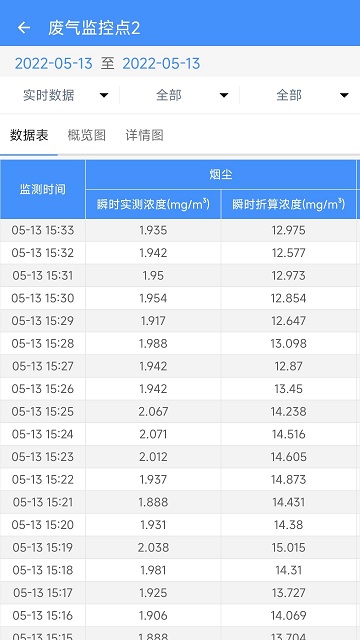 运维环保通app4