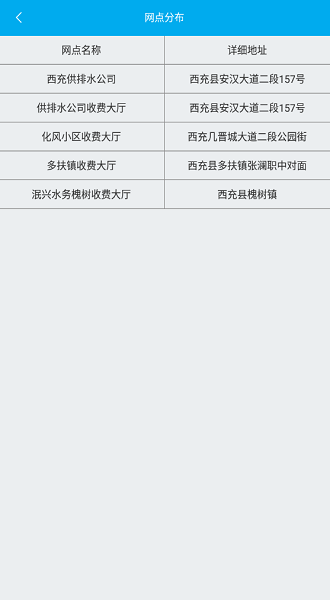 西充县泓源水务缴费APP