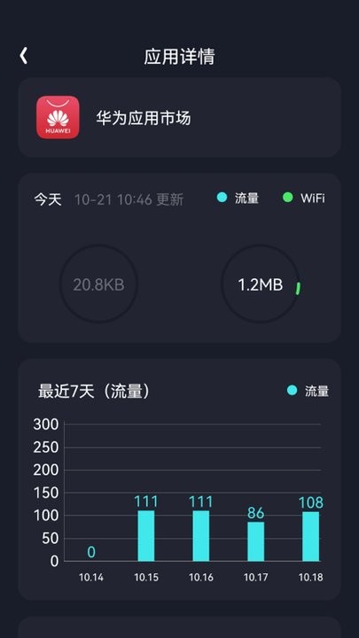 手机上网魔盒app