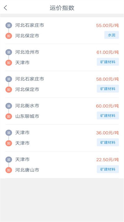 物云集司机端app