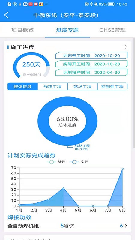 管网建设app3