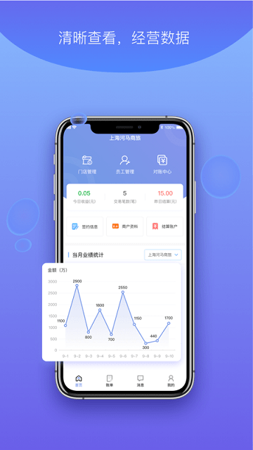 杉德河马付pro app下载