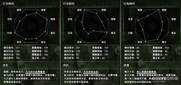 国产科幻悬疑AVG《神罪降临》全中文配音DEMO现已上线Steam新品节