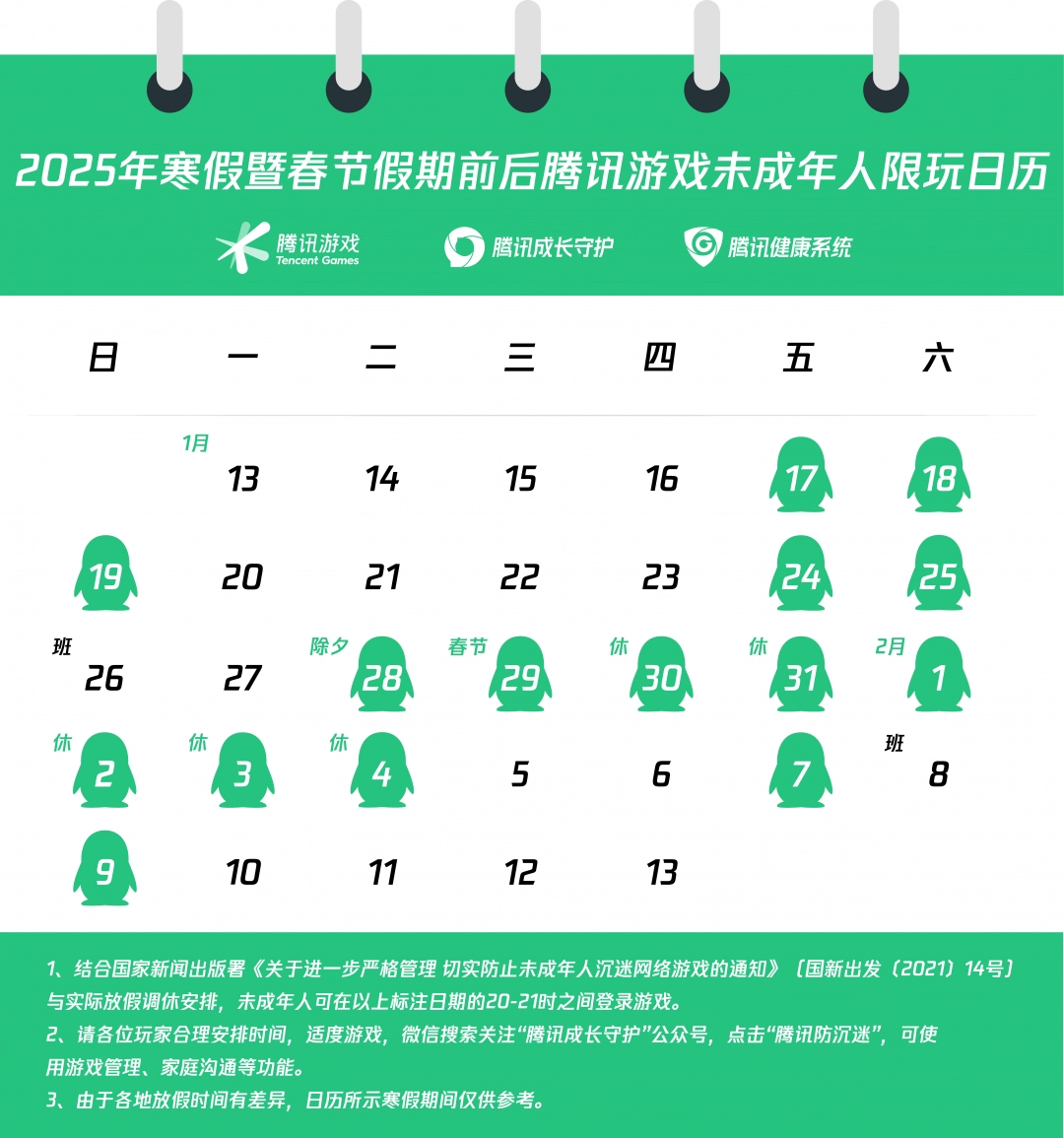 腾讯游戏：寒假未成年仅15小时游戏时间