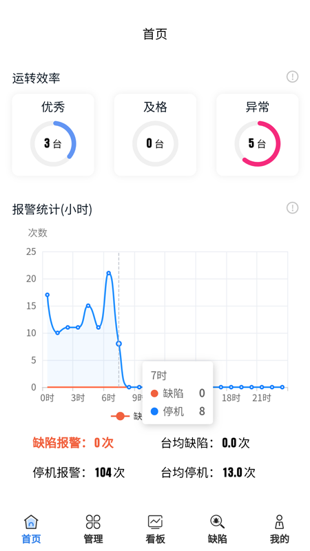 大圆机生产助手软件3